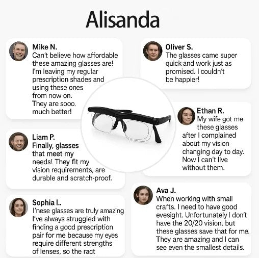 【EINSTELLBARE FOKUSBRILLE】Sehen Sie jeden Moment klar mit Alisanda!